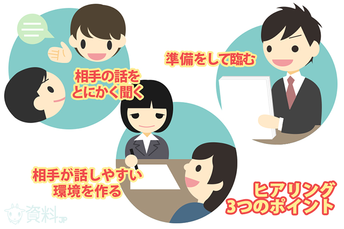 Làm sao tăng kỹ năng nghe nói với khách hàng Nhật